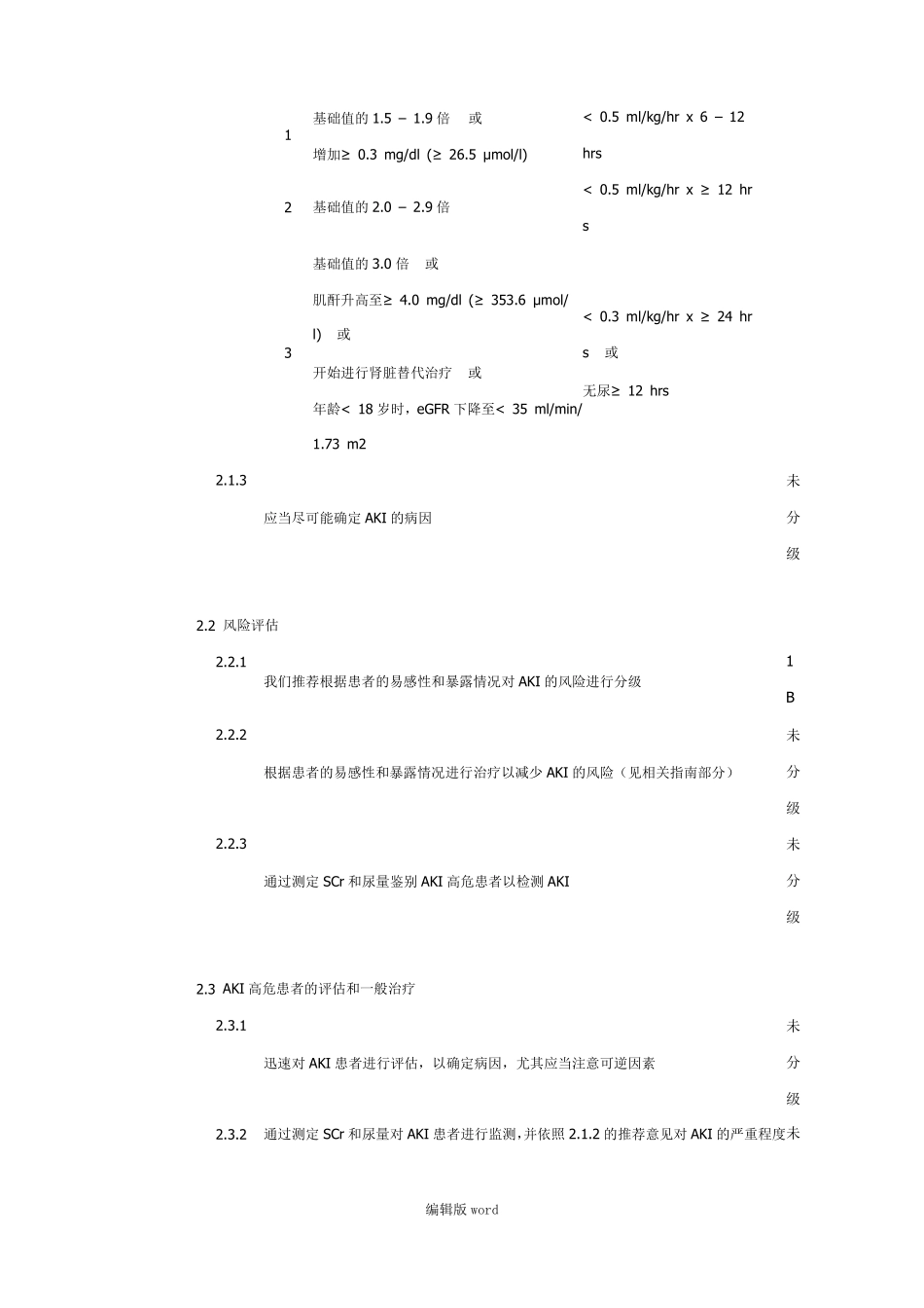 急性肾损伤临床指引中文版_第2页