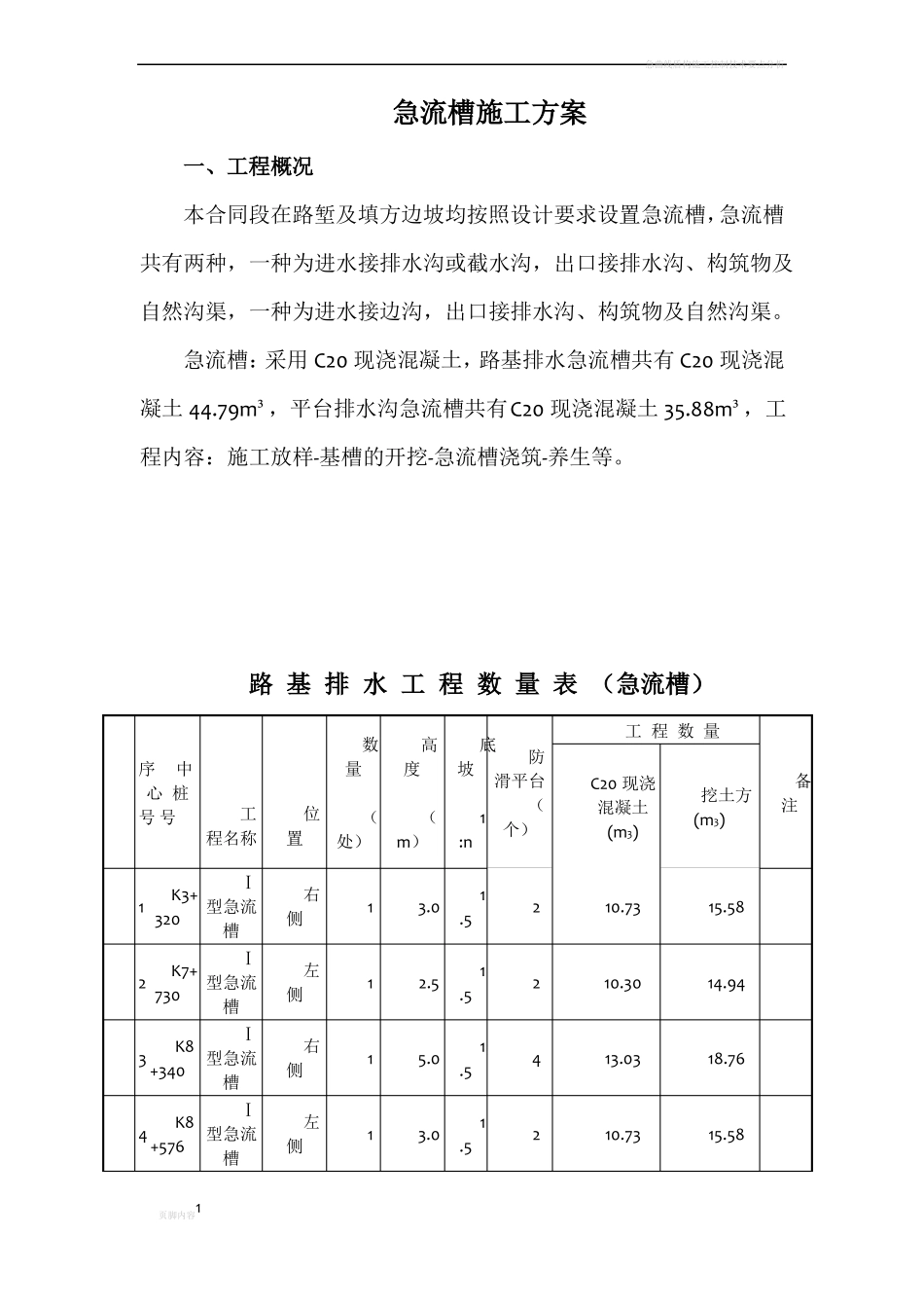 急流槽、平台排水沟施工方案_第3页