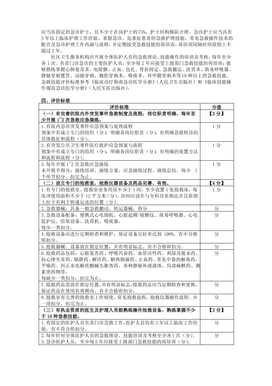 急诊急救项技能操作评价标准_第2页