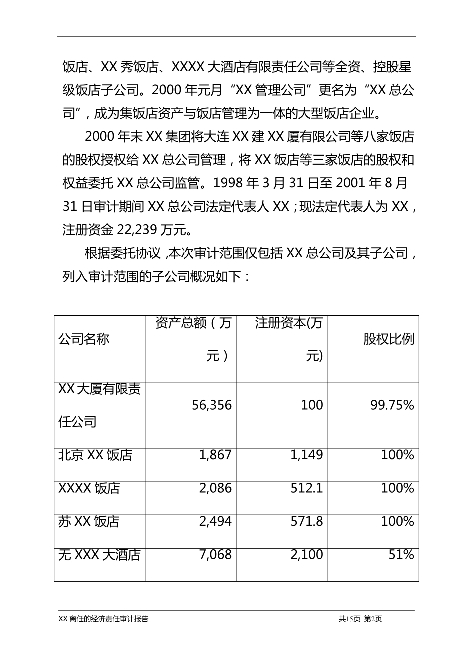 总公司原总经的理离任的经济责任审计报告_第2页