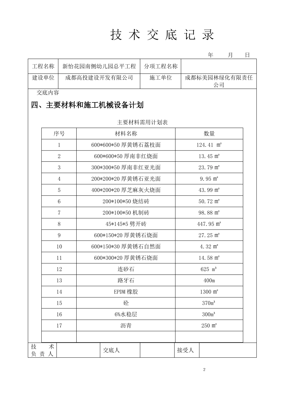 总平工程技术交底_第2页