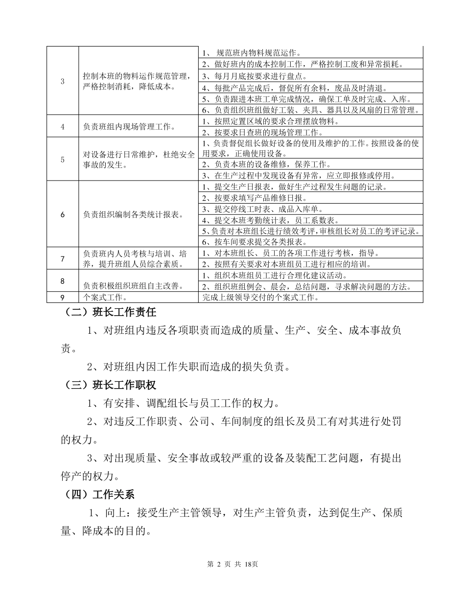 总装车间生产班组长岗位职责及工作指引_第2页