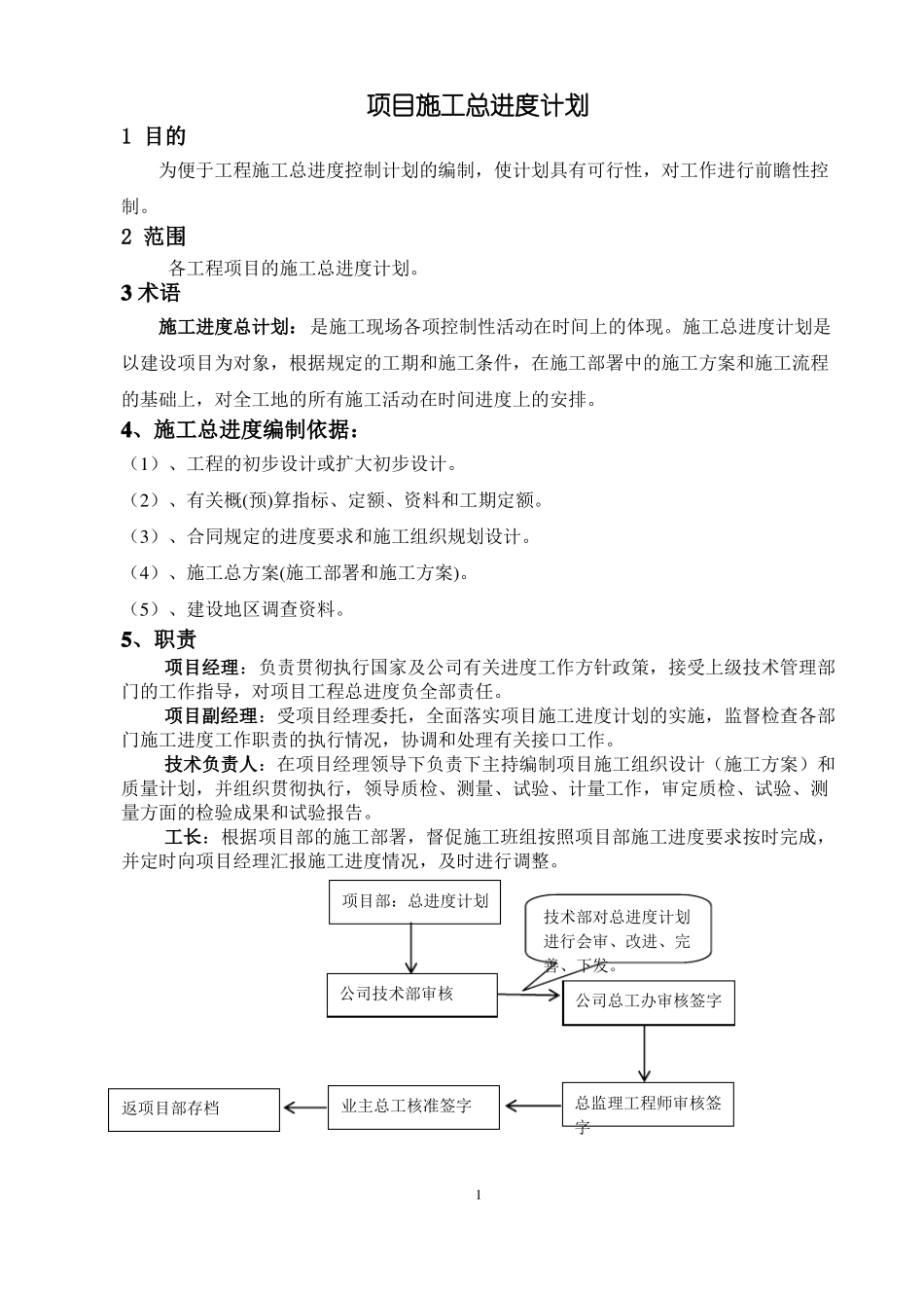 总进度计划标准编制标准化_第1页