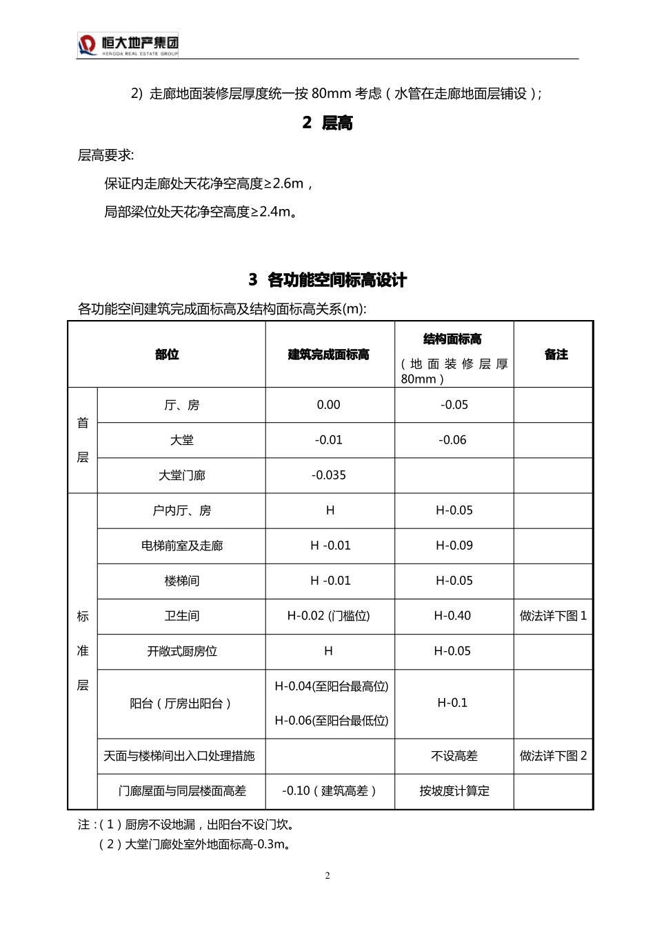 恒大标准-8酒店式公寓设计要求住宅式管理模式_第2页