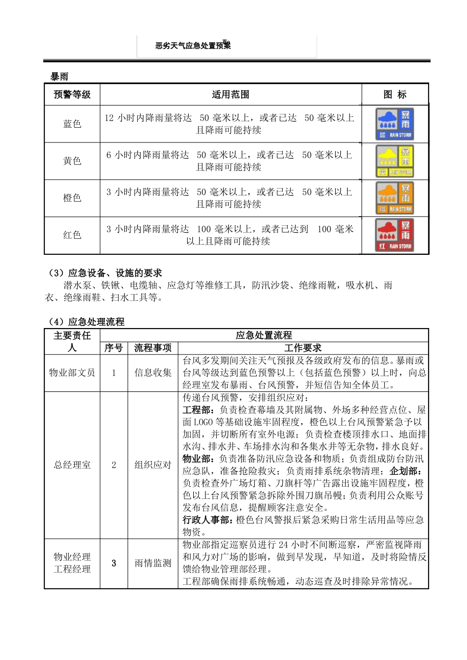 恶劣天气应急处置预案_第2页