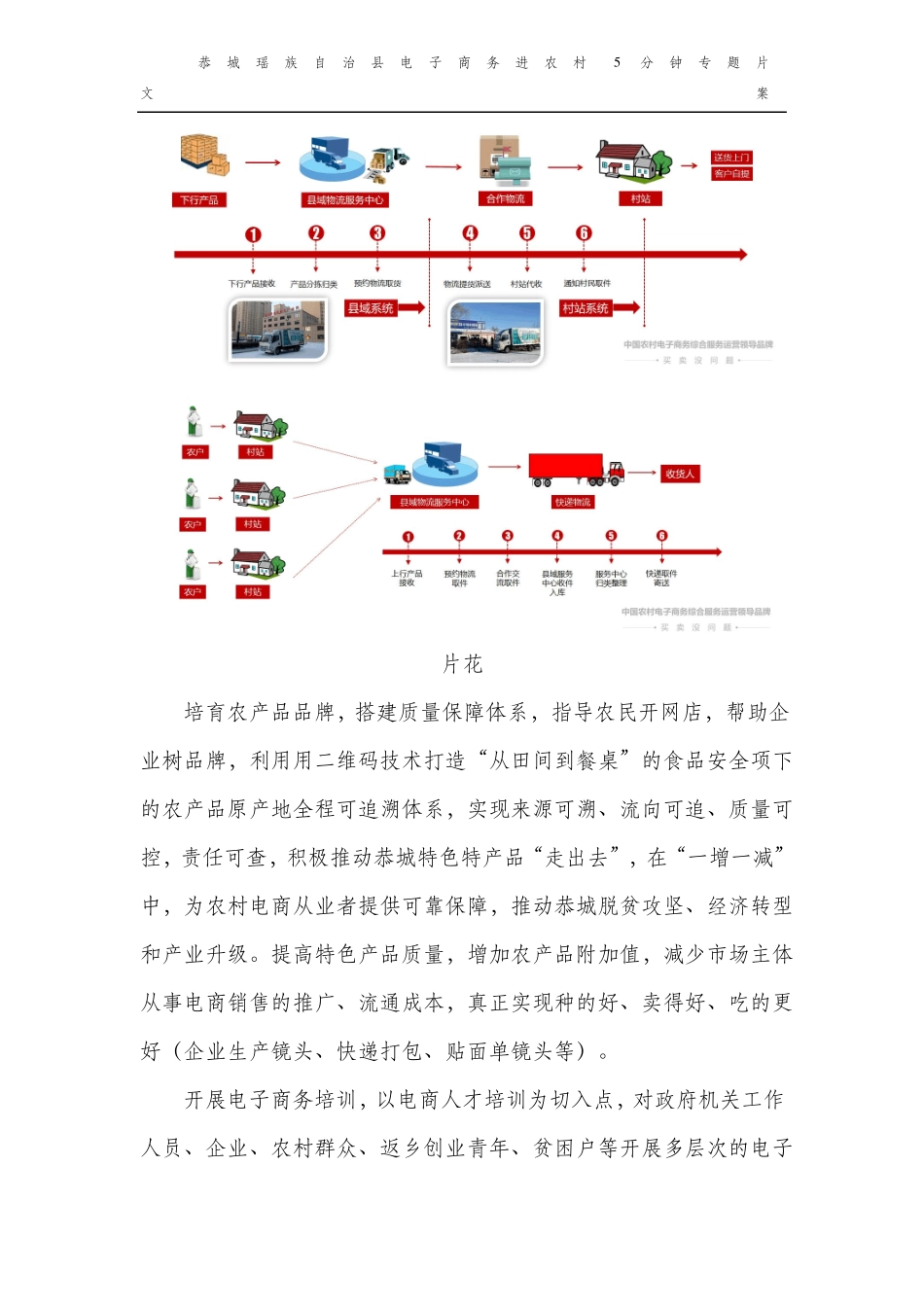 恭城电商宣传片_第3页