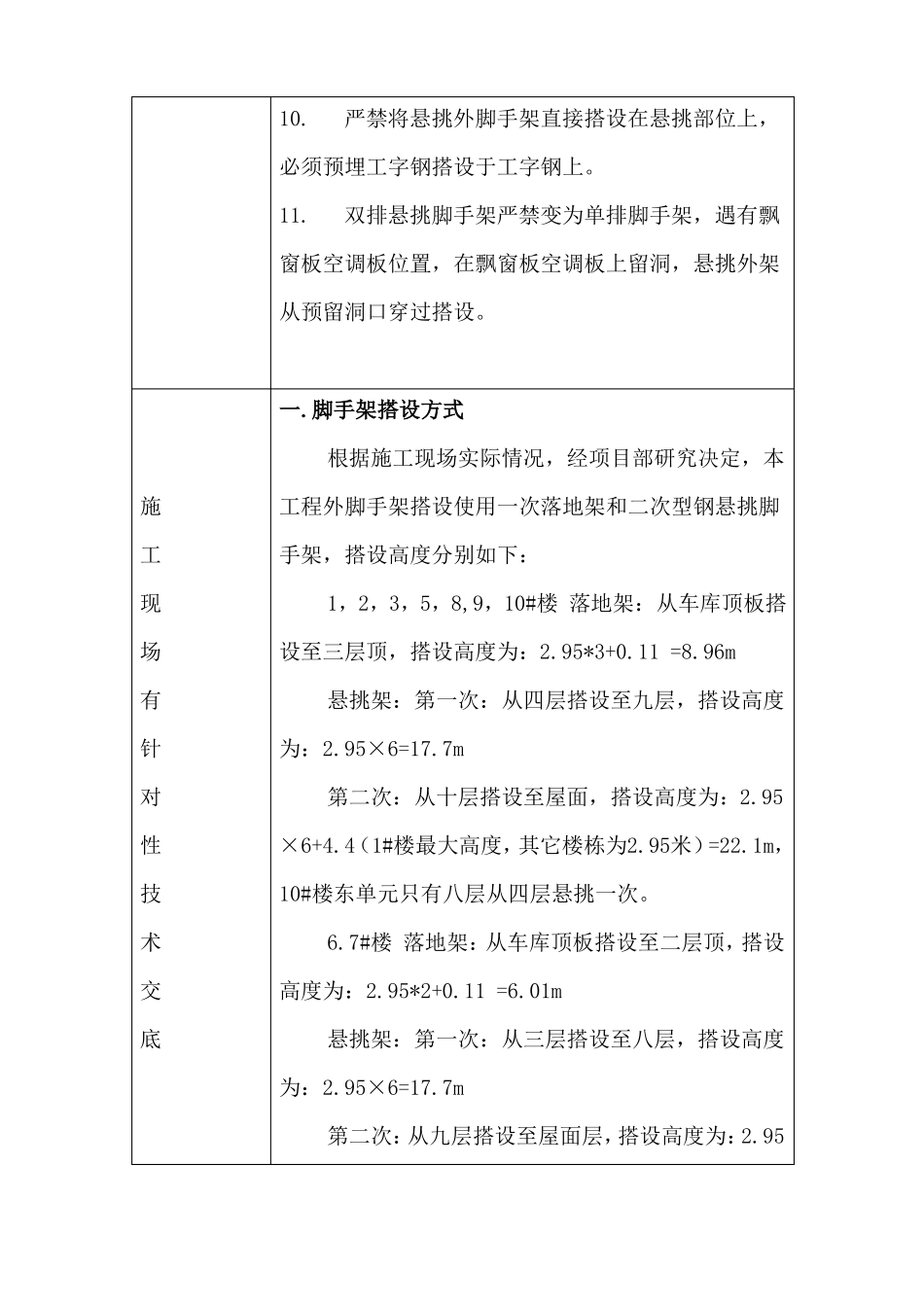 悬挑外脚手架搭设技术交底_第2页