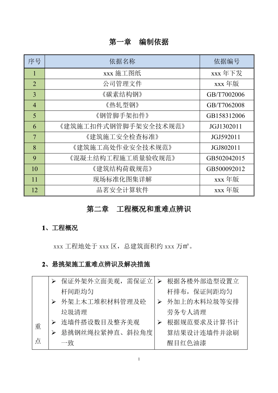 悬挑架、外脚手架施工方案_第3页