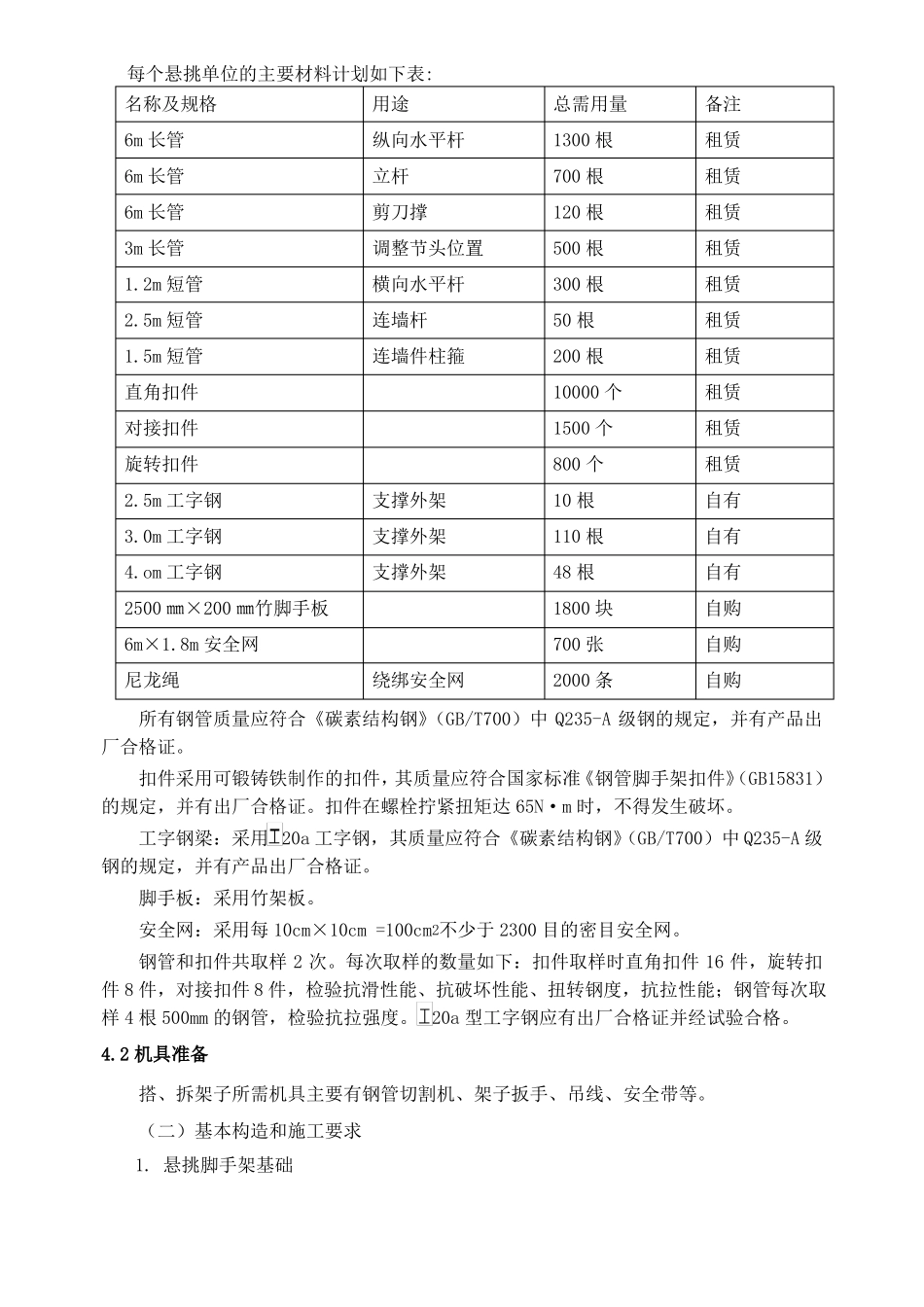 悬挑脚手架施工方案新_第2页