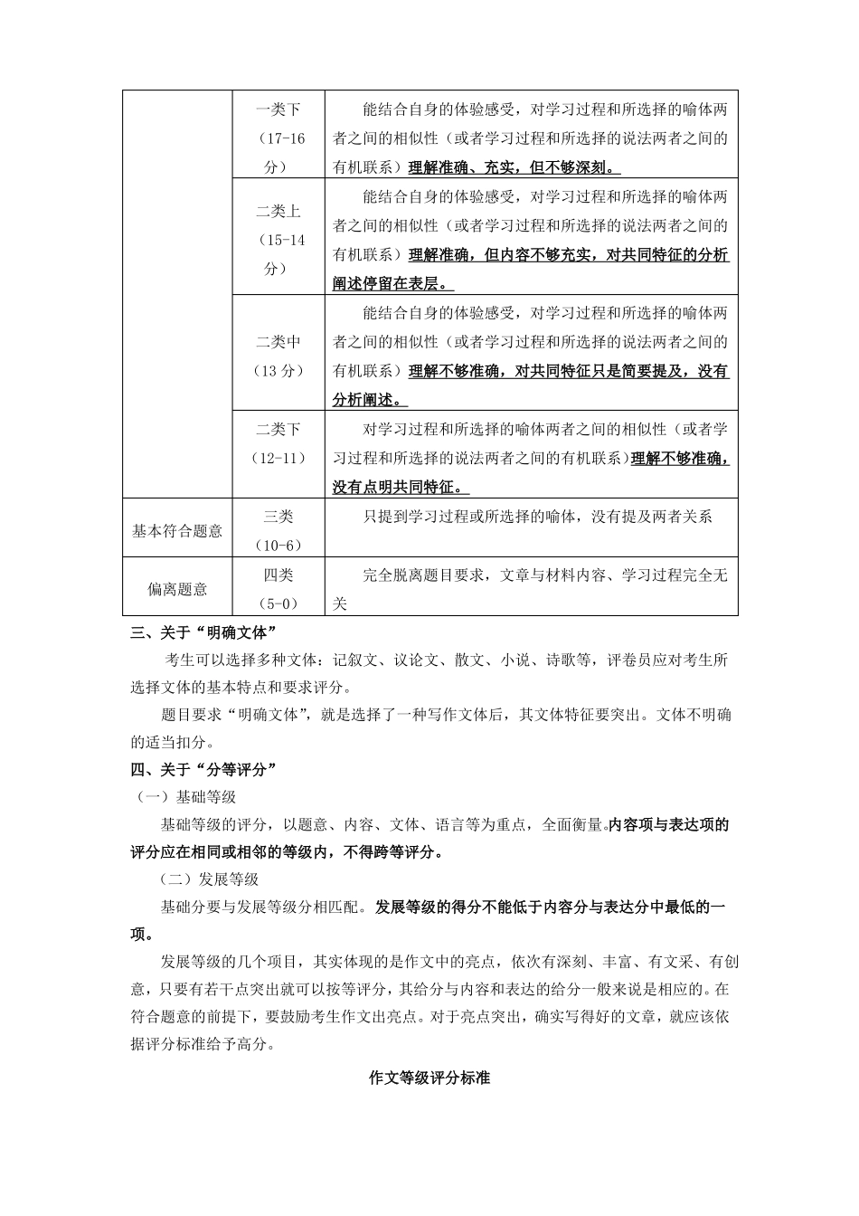 惠州2018届高三模拟考试作文评分参考_第2页