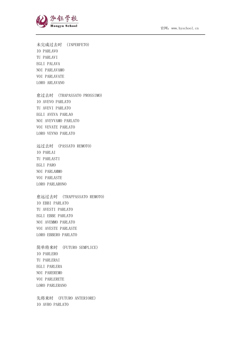 意大利语的语态时态_第2页