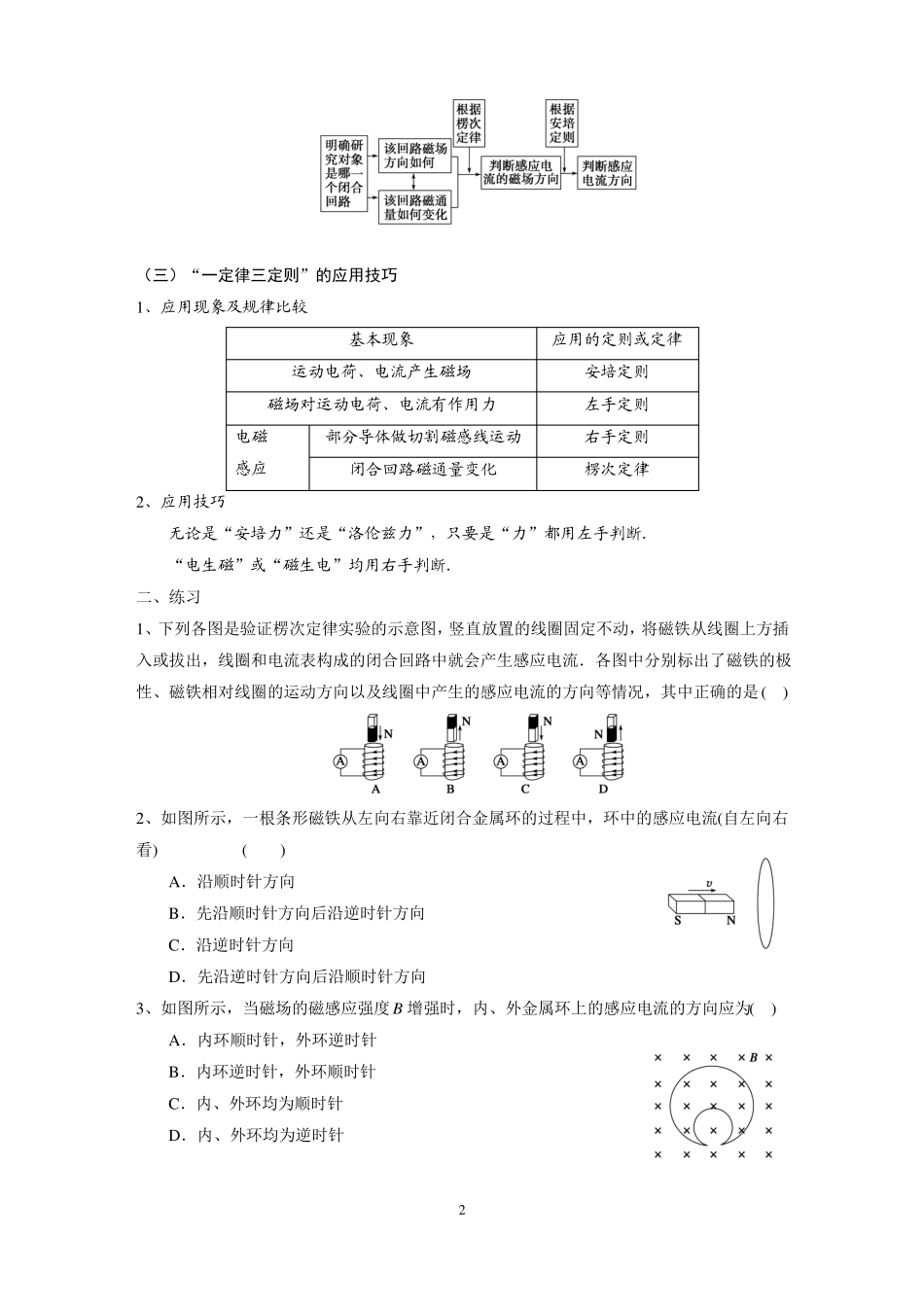 感应电流方向的判断-楞次定律含答案_第2页