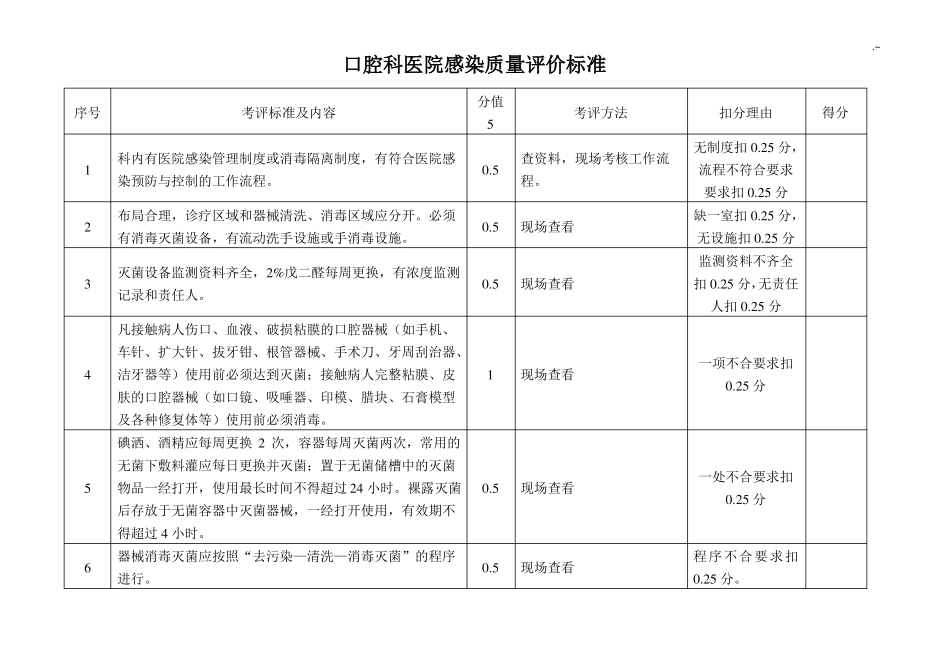 感染性疾病科医院感染质量评价标准_第2页