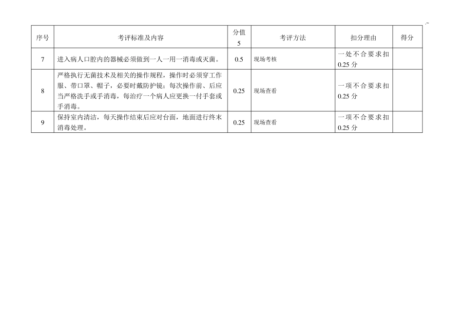 感染性疾病科医院感染质量评价标准_第3页