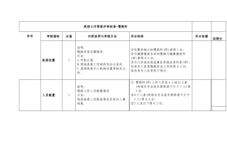 慢病科疾控工作等级评审标准