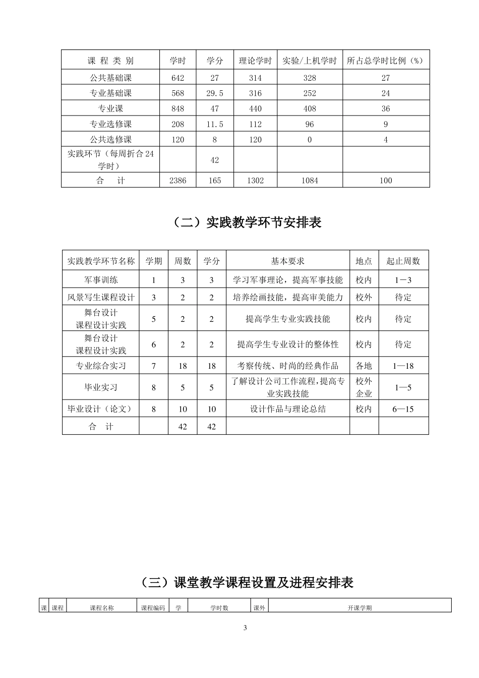 戏剧影视美术设计专业人才培养方案_第3页