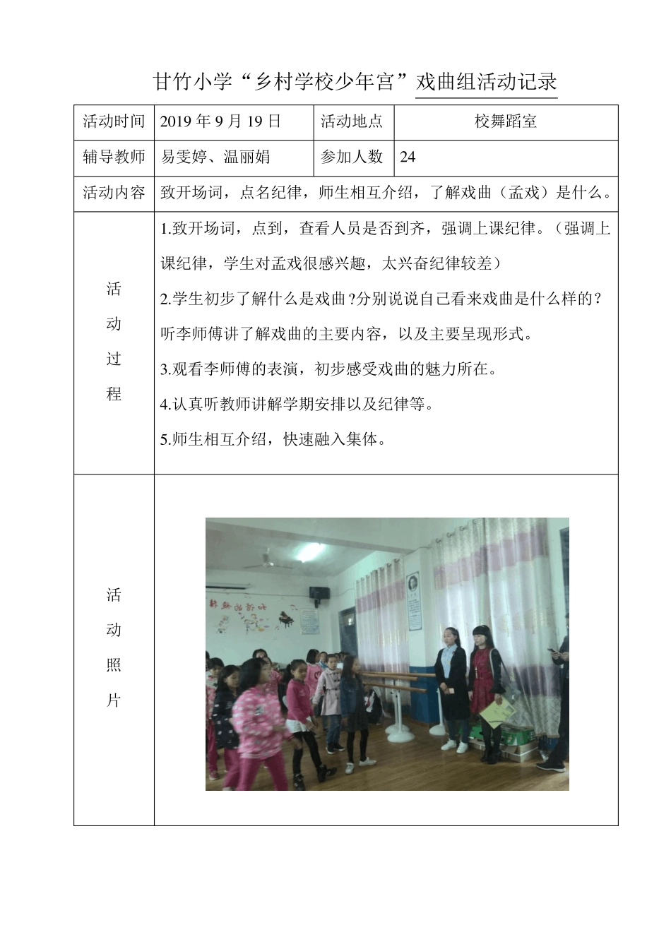 戏曲孟戏组活动记录_第1页