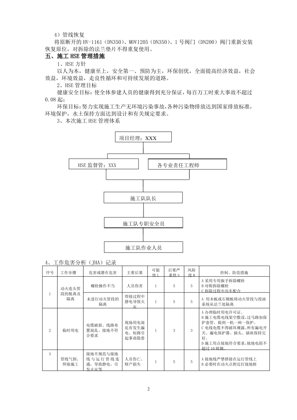 成品油输油管道施工方案_第2页