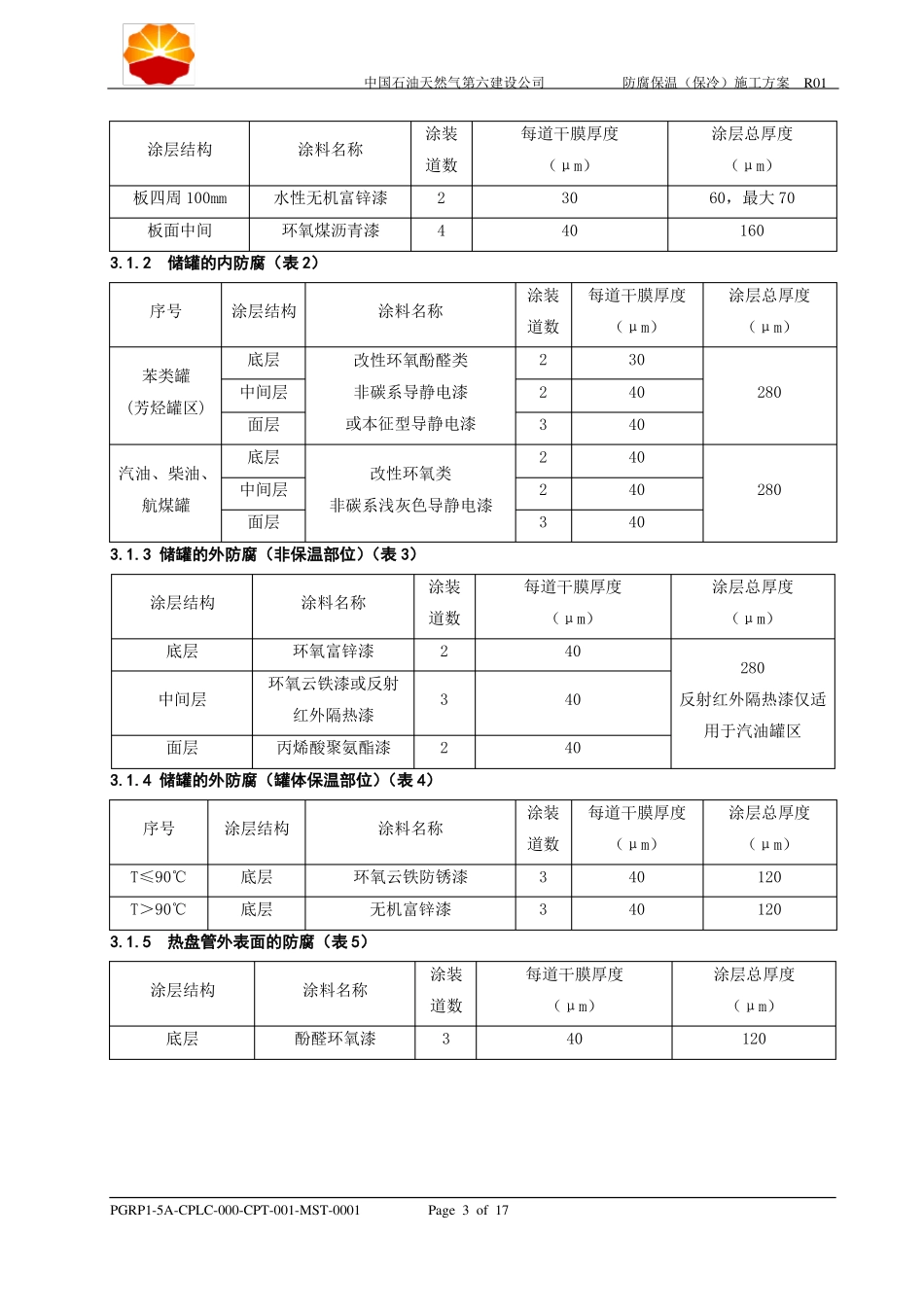 成品油防腐保温施工方案_第3页