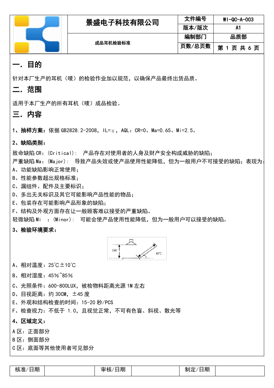 成品耳机检验标准_第1页