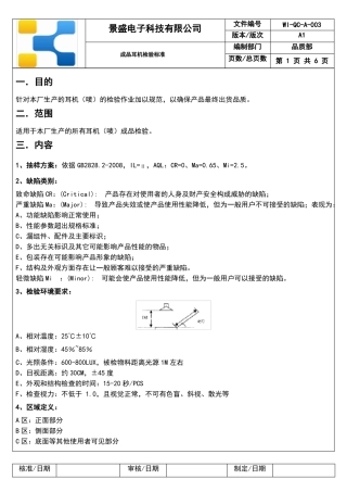 成品耳机检验标准