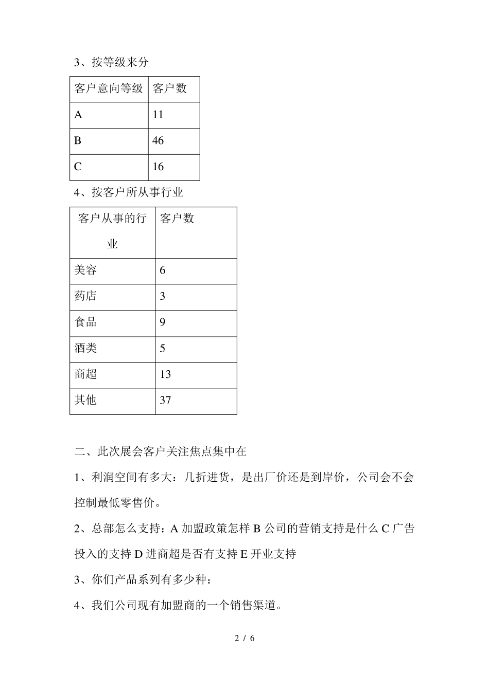 成都糖酒会总结报告_第2页