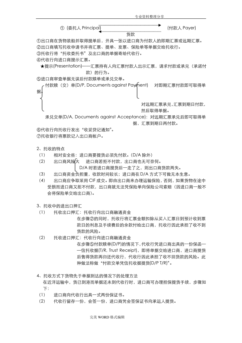 我国常用的三种国际贸易结算方式_第3页