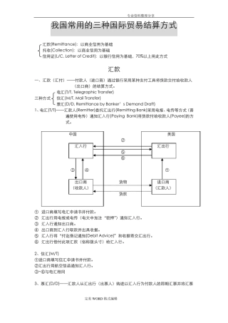我国常用的三种国际贸易结算方式