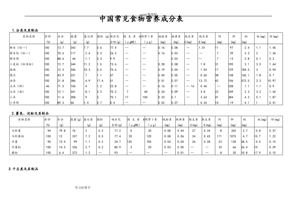 我国常见食物营养成分表_第1页