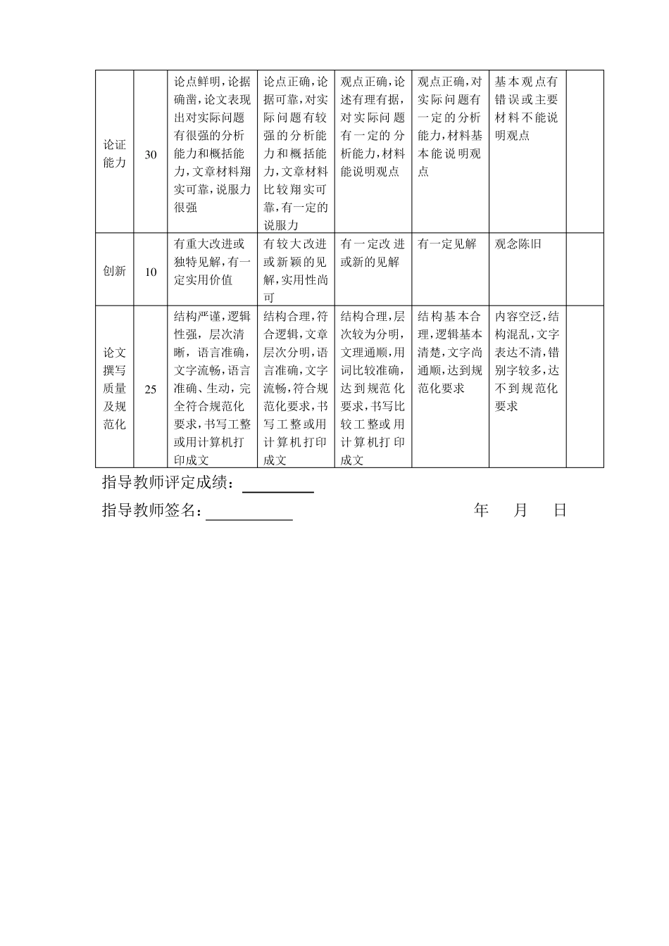 我国旅游电子商务文献综述_第2页