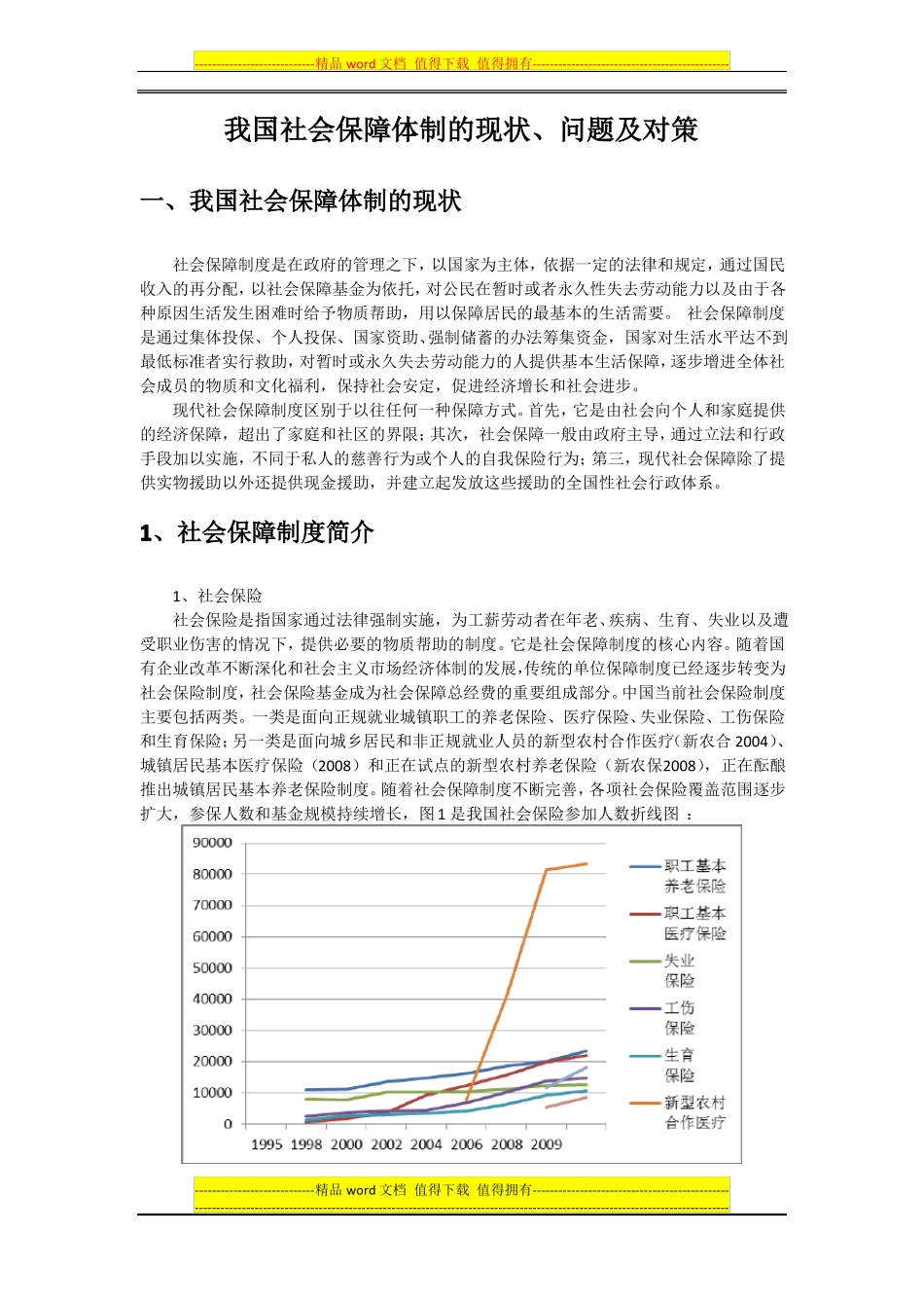 我国社会保障制度现状_第1页