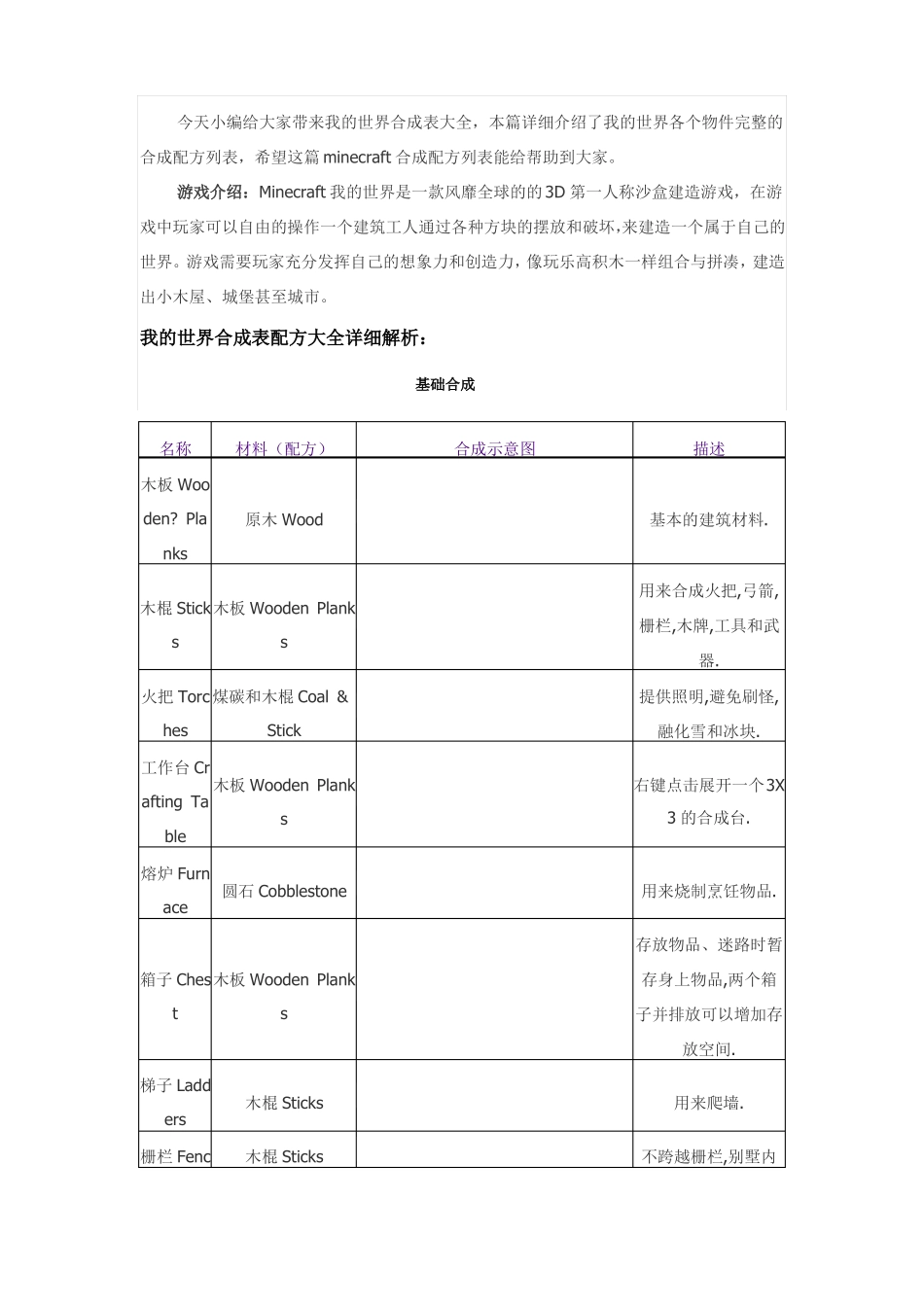我的世界合成表大全_第1页