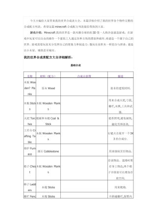我的世界合成表大全