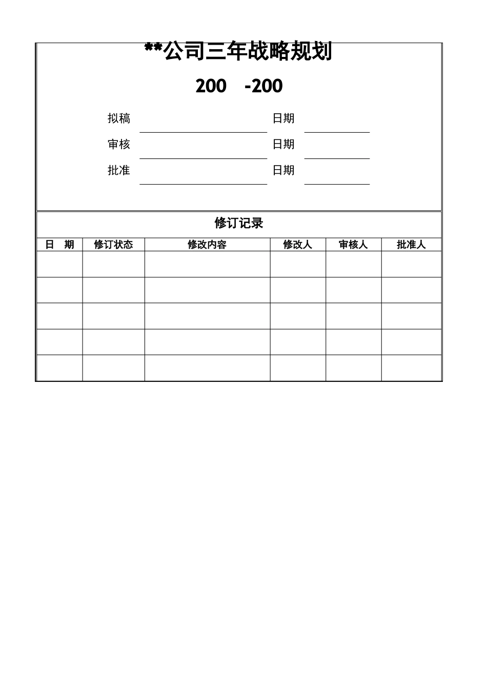 战略规划书模板_第1页