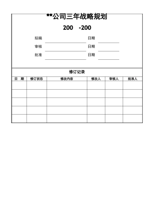 战略规划书模板