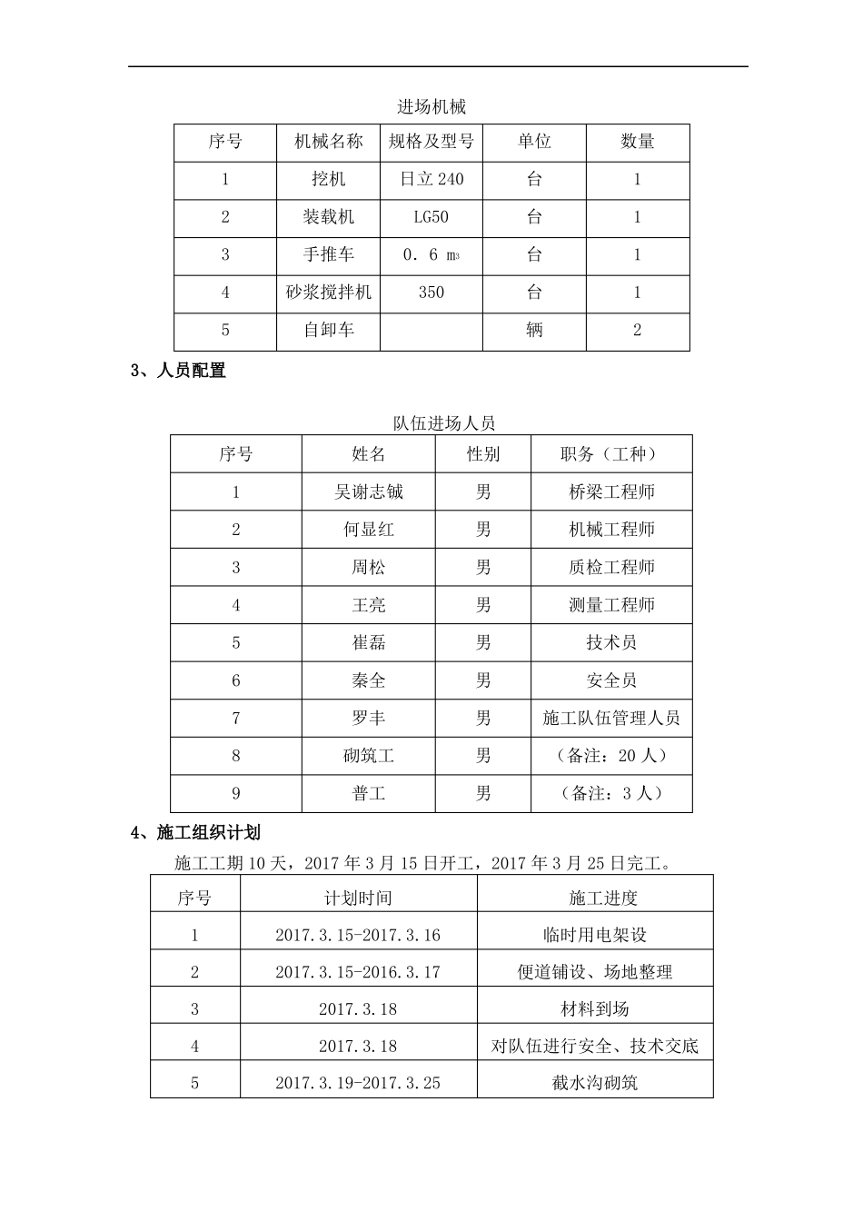 截水沟首件方案_第3页