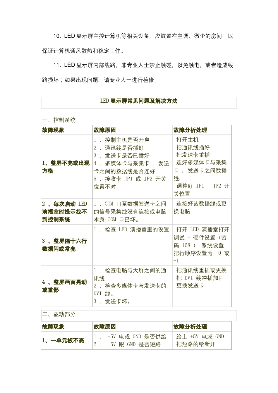 户外LED显示屏的维护及保养和常见故障_第3页