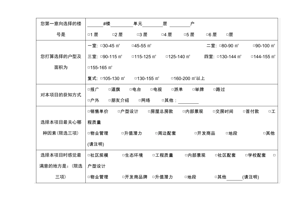 房地产全程营销策划全套表格_第3页