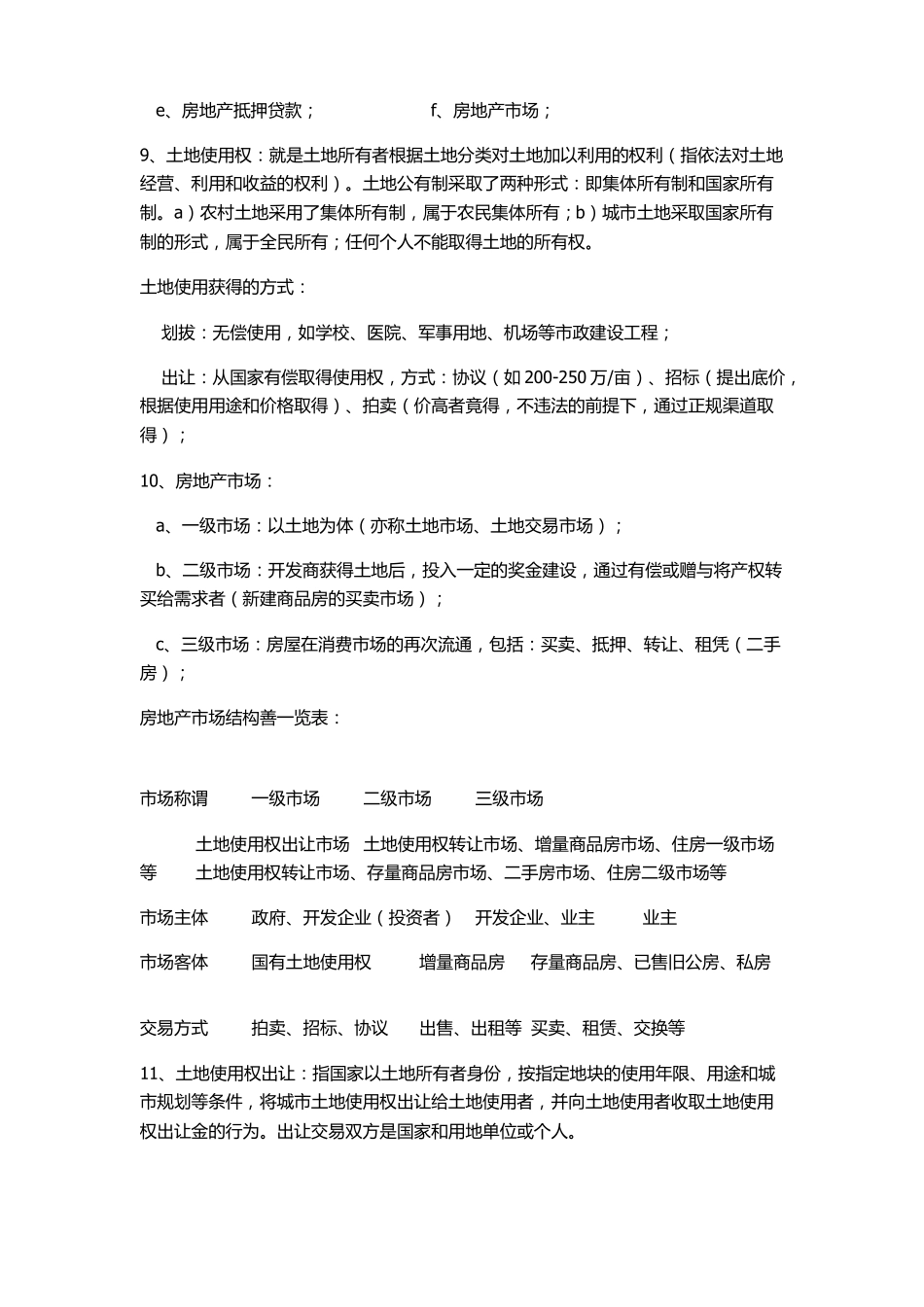 房地产基础知识新手必看_第2页