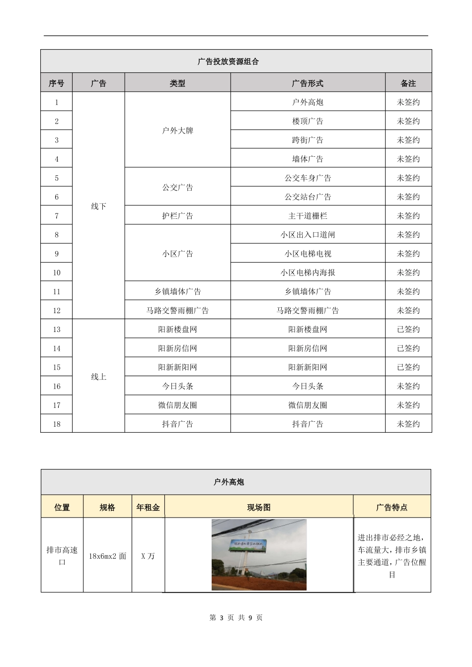 房地产广告投放计划方案_第3页