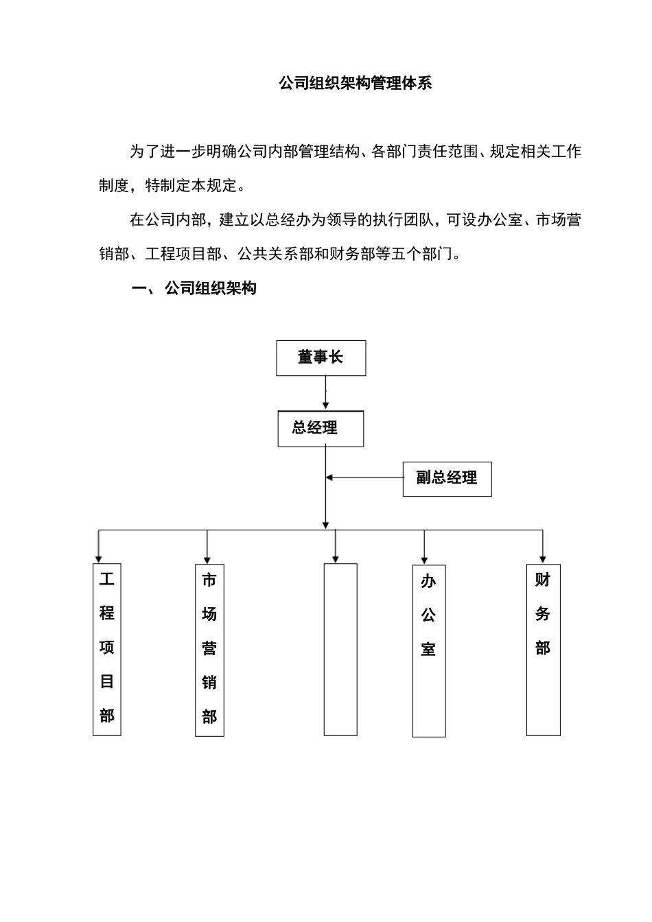 房地产开发公司组织架构管理体系及管理制度方案_第2页