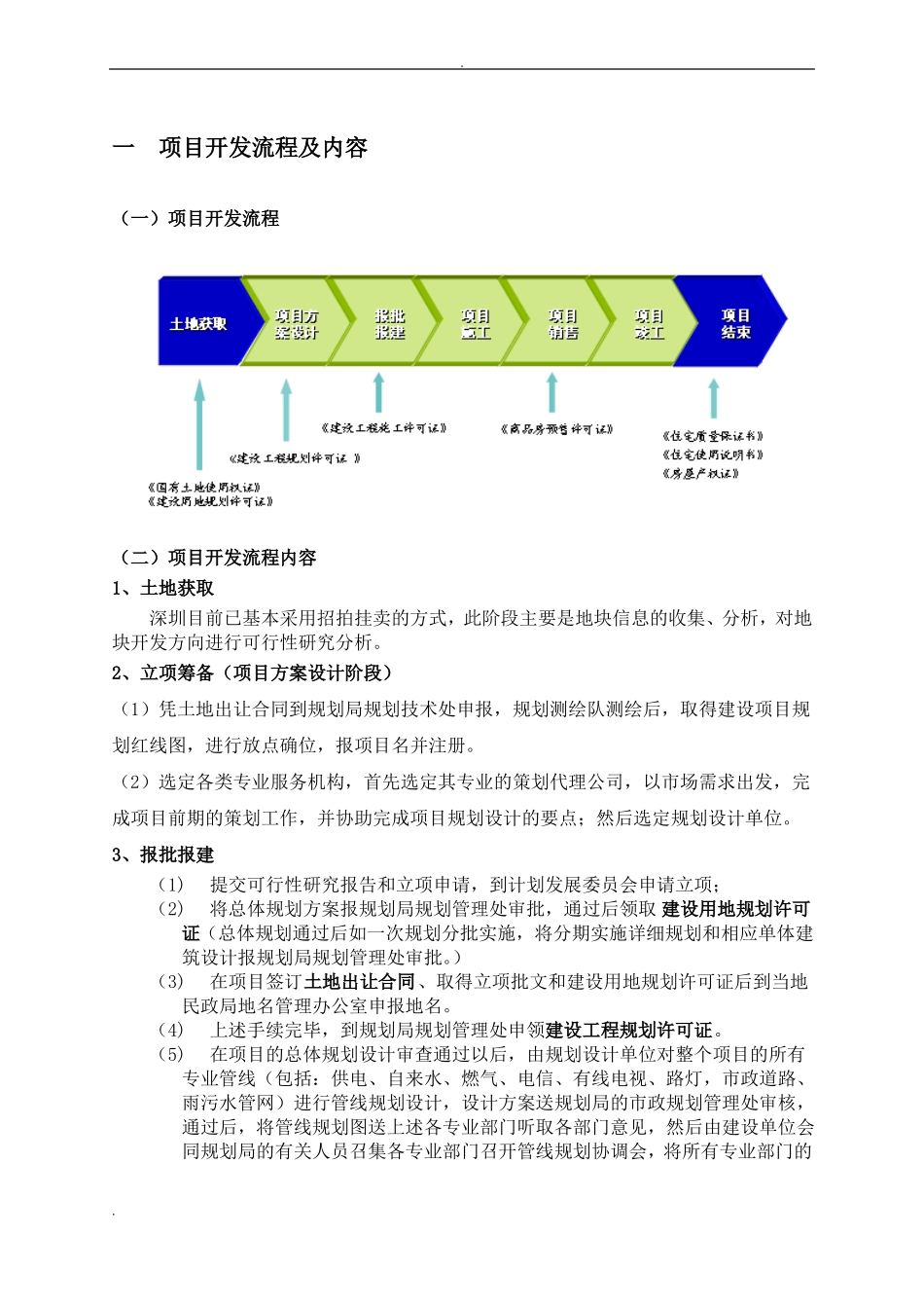 房地产开发全流程及详细报建流程_第1页