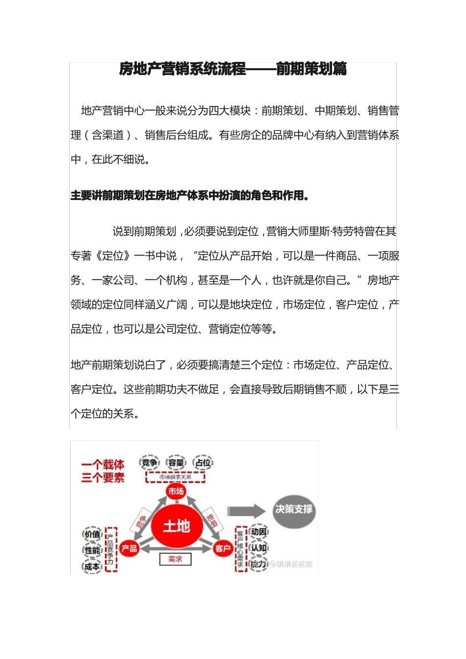 房地产营销流程——前期策划篇_第1页