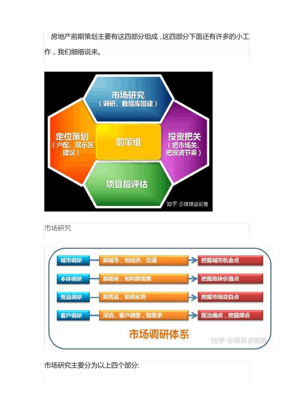 房地产营销流程——前期策划篇_第2页