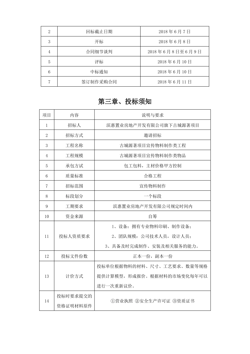 房地产项目宣传物料制作招标计划_第2页