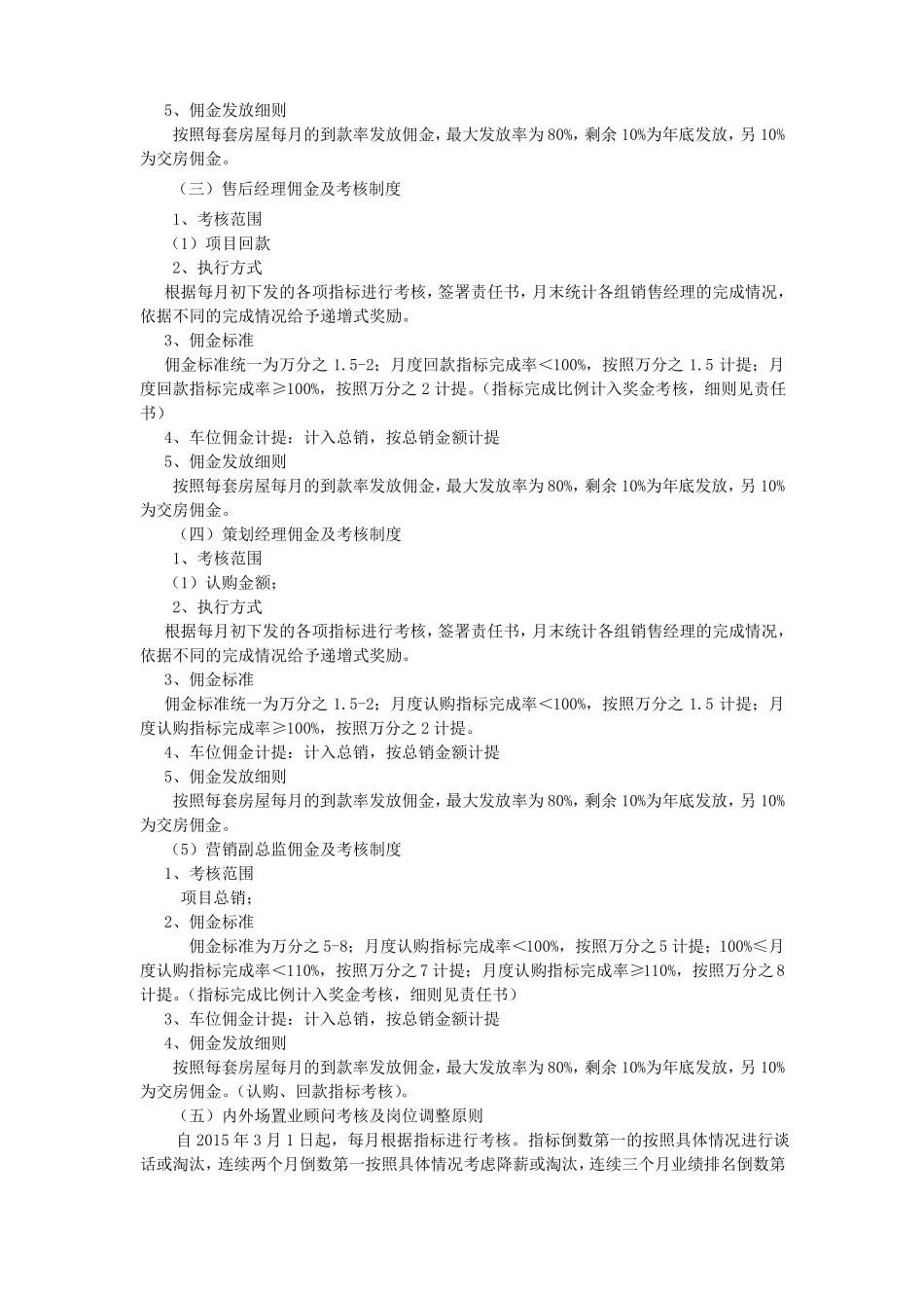 房地产项目营销部组织架构、薪资体系、岗位职责及绩效考核责任指标书_第3页