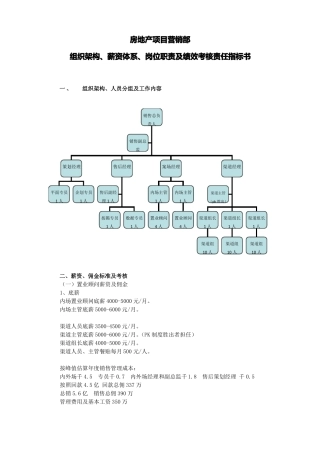 房地产项目营销部组织架构、薪资体系、岗位职责及绩效考核责任指标书