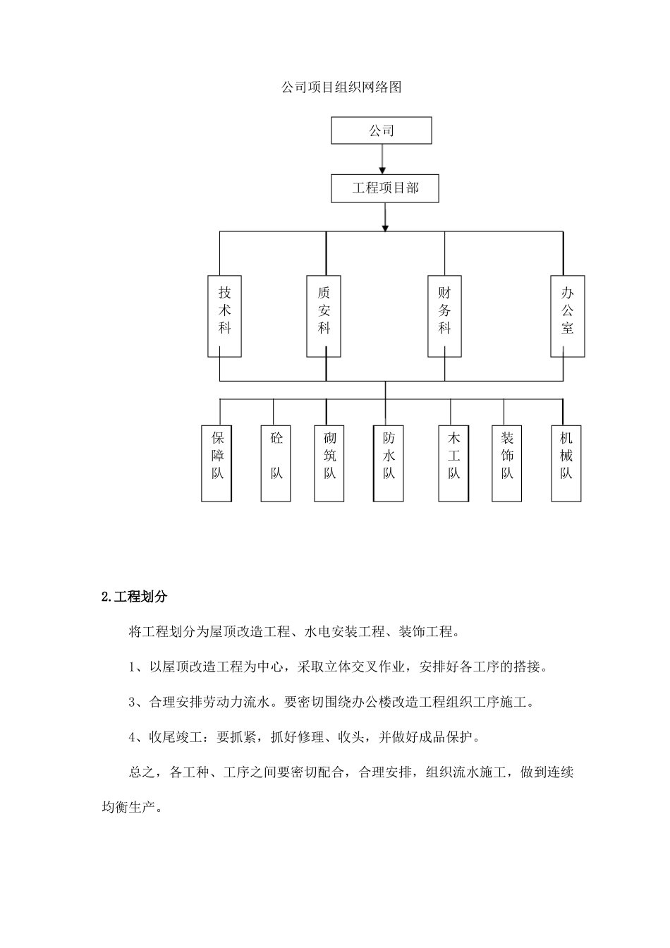 房屋修缮施工方案_第2页