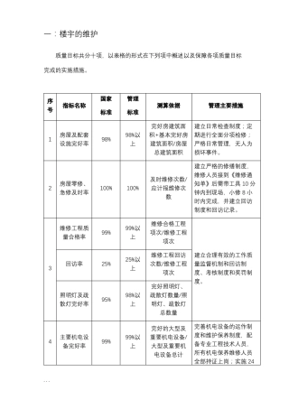 房屋及设备维修养护管理实施方案