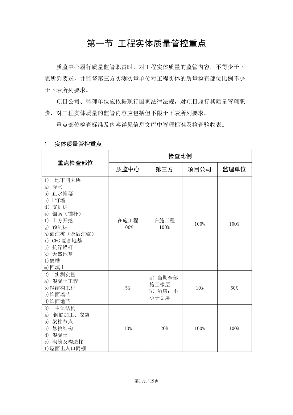 房屋建筑工程实体质量控制要点及措施_第1页